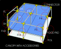 Flat Roof with accessories