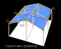 Low Gable Peak Canopy with Center Pole
