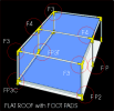 Flat Roof Canopy