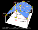 High Gable Peak Canopy with Reinforced Roof