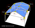 Medium Gable Peak Reinforced