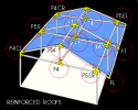 Low Gable Peak Reinforced Roof with Eave